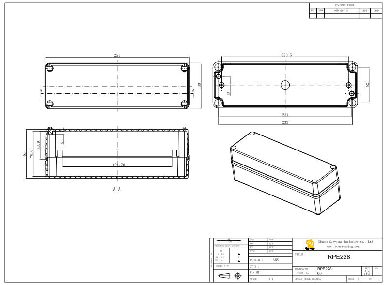 RPE228T